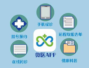 26萬醫生匯聚 醫療器械互聯網信息服務如何重塑醫療生態