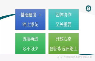 融合創新，智聯未來 互聯網環境下的醫療服務與醫療器械信息服務新實踐